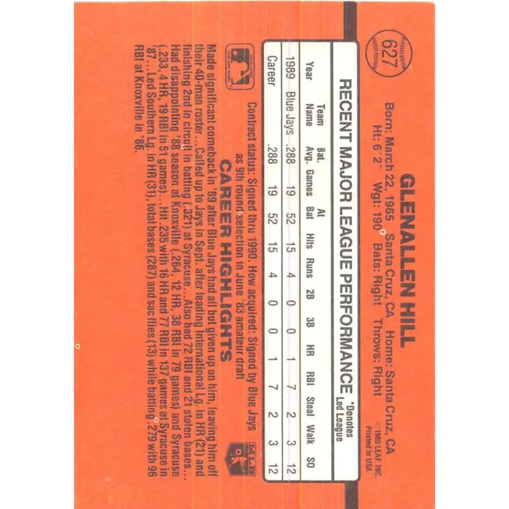 1990 Donruss #627 Glenallen Hill DP VG-EX Toronto Blue Jays Baseball Card Image 2