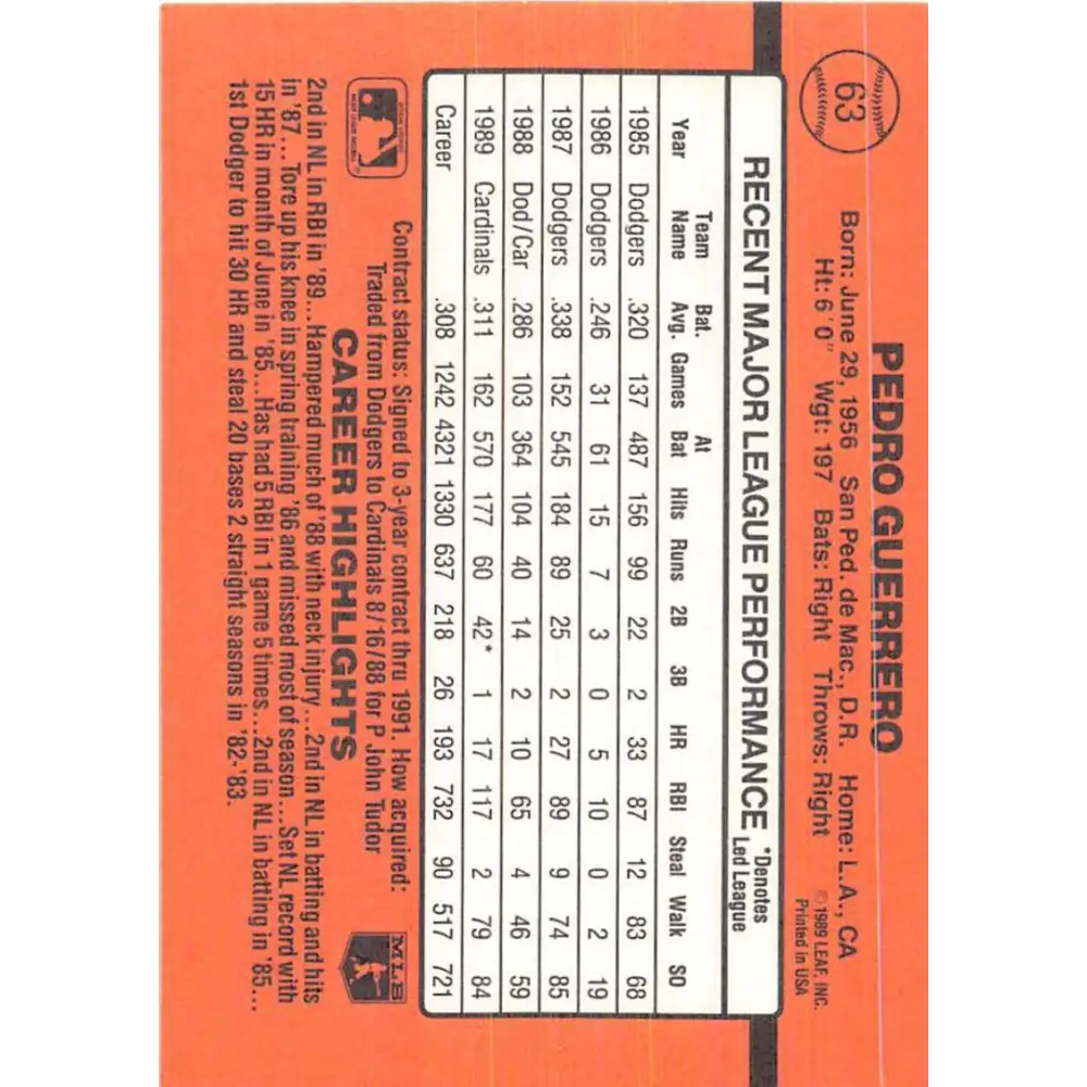1990 Donruss #63 Pedro Guerrero VG-EX St. Louis Cardinals Baseball Card Image 2