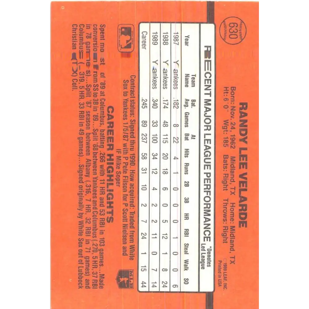 1990 Donruss #630 Randy Velarde DP VG-EX New York Yankees Baseball Card Image 2