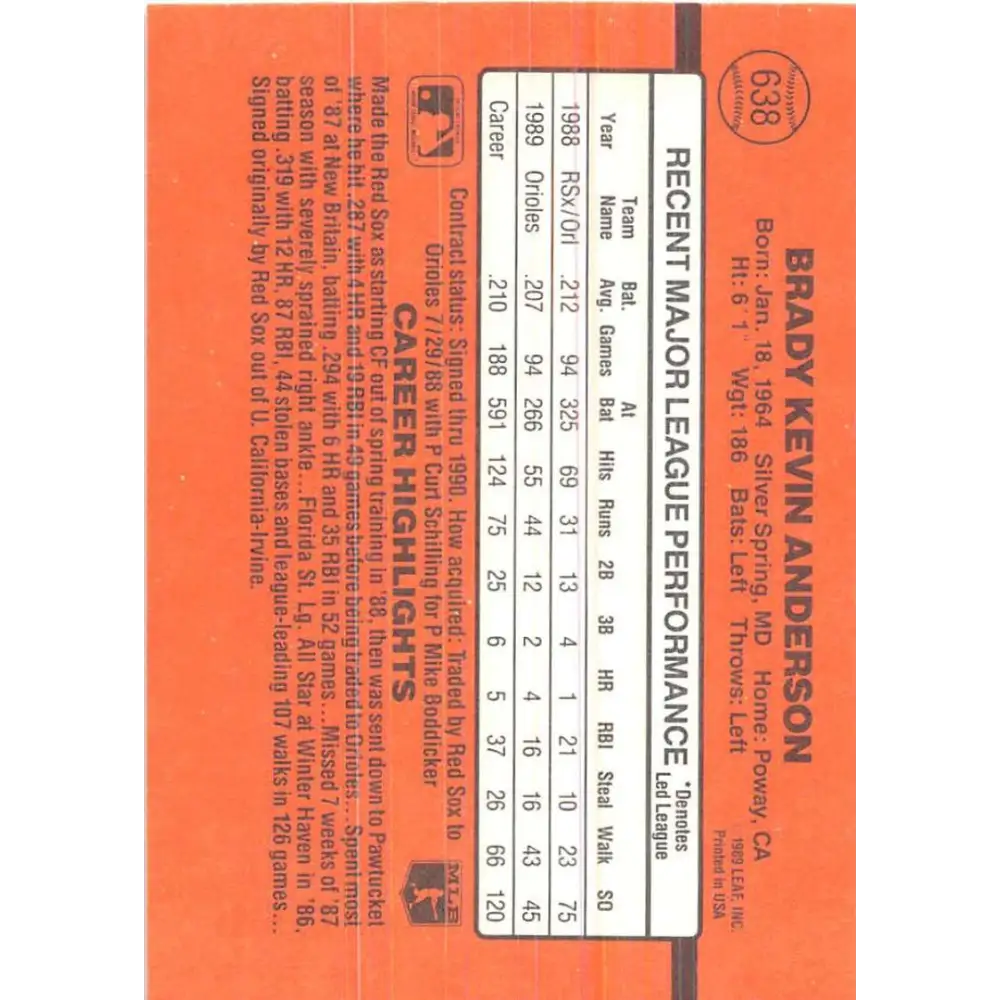 1990 Donruss #638 Brady Anderson VG-EX Baltimore Orioles Baseball Card Image 2