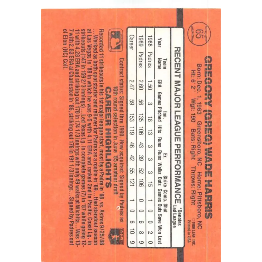 1990 Donruss #65 Greg Harris VG-EX San Diego Padres Baseball Card Image 2
