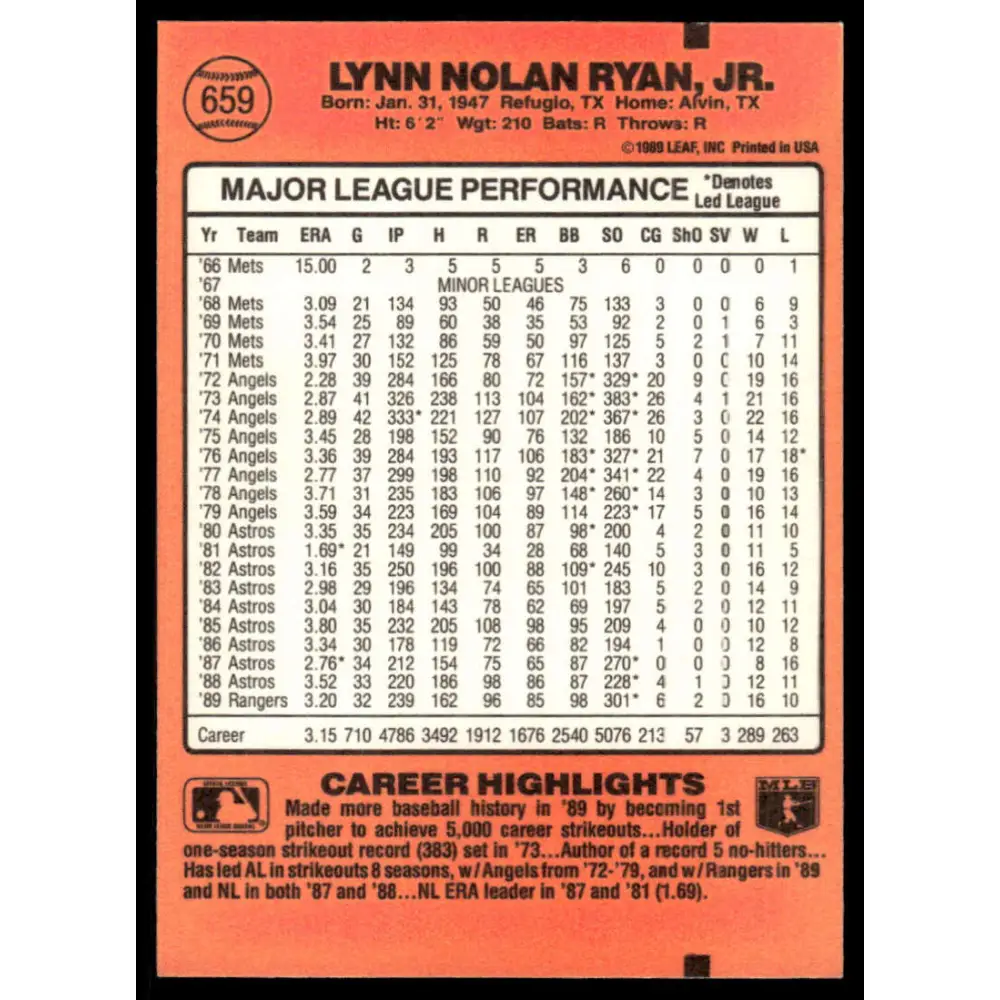 1990 Donruss #659 Nolan Ryan EX/NM Texas Rangers Baseball Card Image 2
