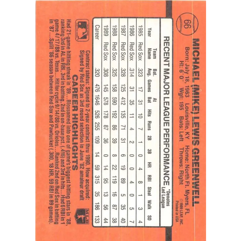 1990 Donruss #66 Mike Greenwell VG-EX Boston Red Sox Baseball Card Image 2