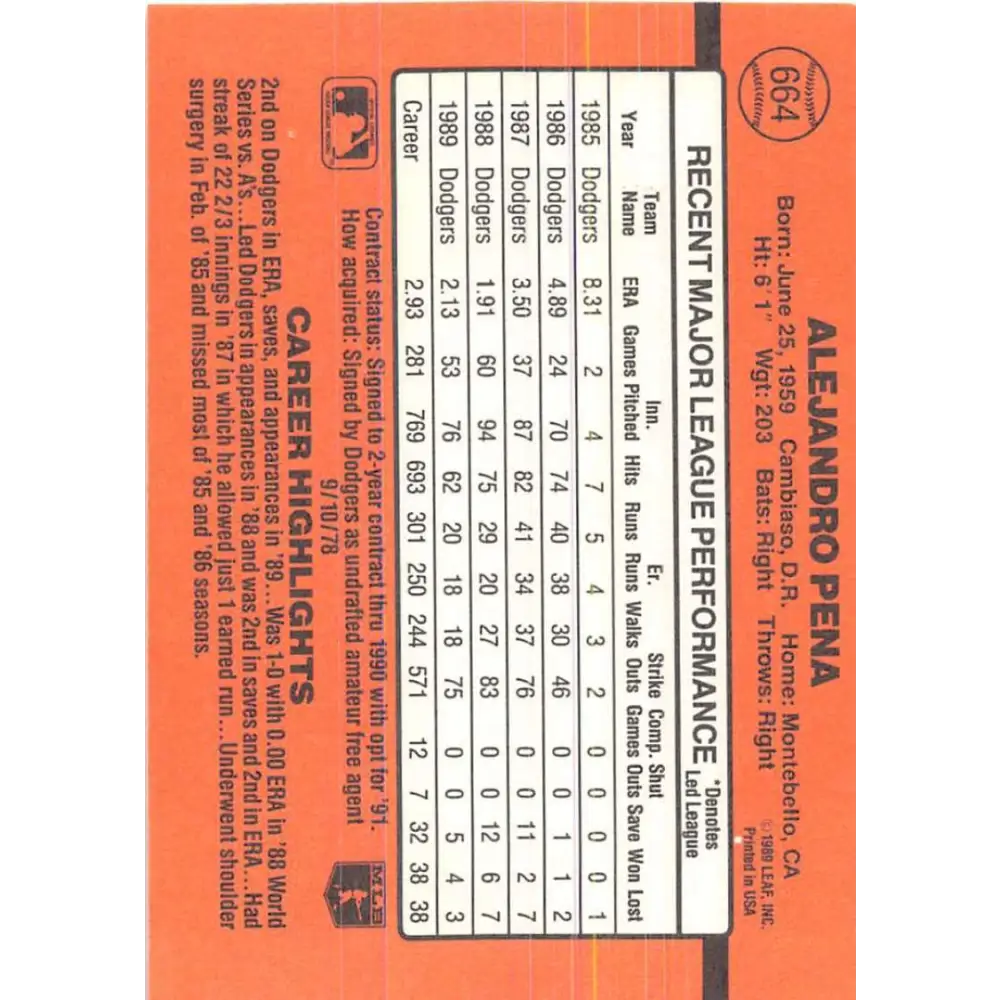 1990 Donruss #664 Alejandro Pena VG-EX Los Angeles Dodgers Baseball Card Image 2
