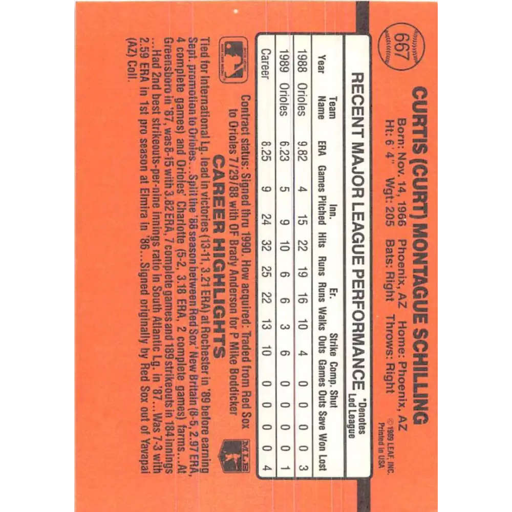1990 Donruss #667 Curt Schilling VG-EX Baltimore Orioles Baseball Card Image 2