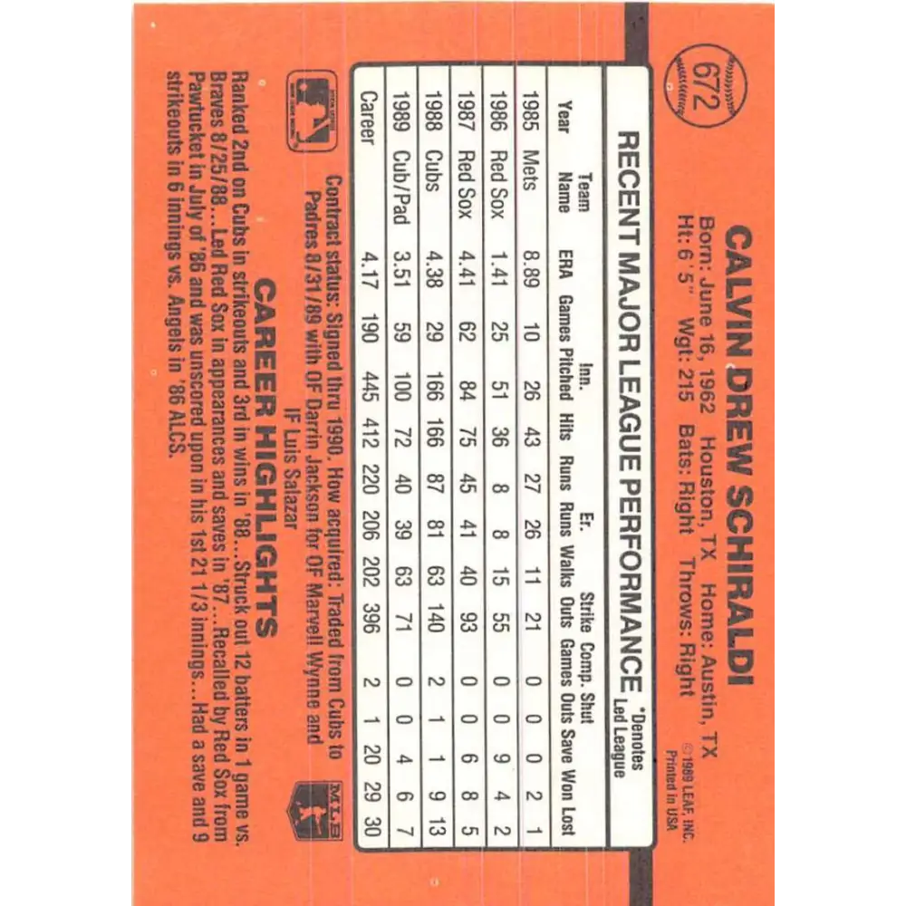 1990 Donruss #672 Calvin Schiraldi VG-EX San Diego Padres Baseball Card Image 2