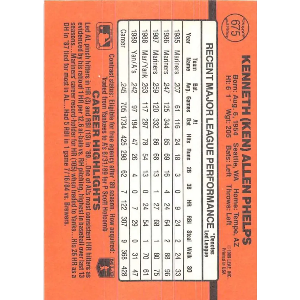 1990 Donruss #675 Ken Phelps VG-EX Oakland Athletics Baseball Card Image 2