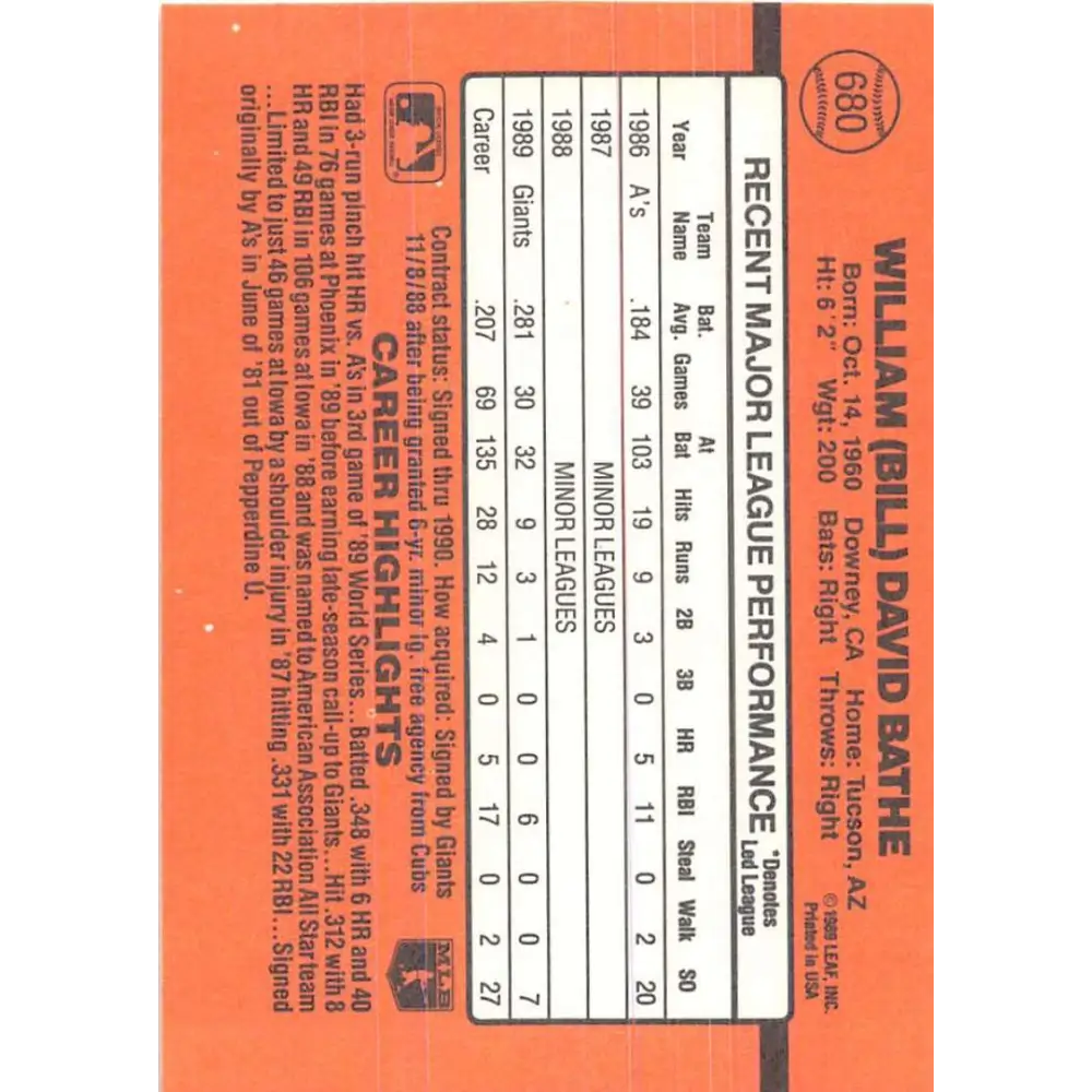 1990 Donruss #680 Bill Bathe VG-EX San Francisco Giants Baseball Card Image 2