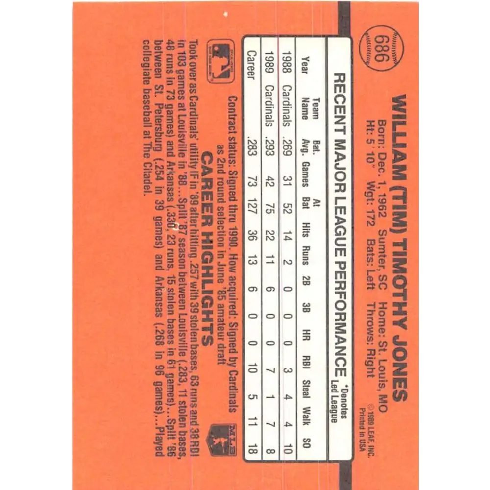 1990 Donruss #686 Tim Jones VG-EX St. Louis Cardinals Baseball Card Image 2