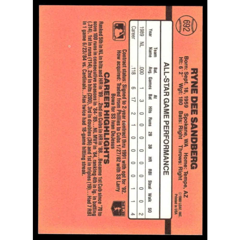 1990 Donruss #692 Ryne Sandberg EX Chicago Cubs Baseball Card Image 2
