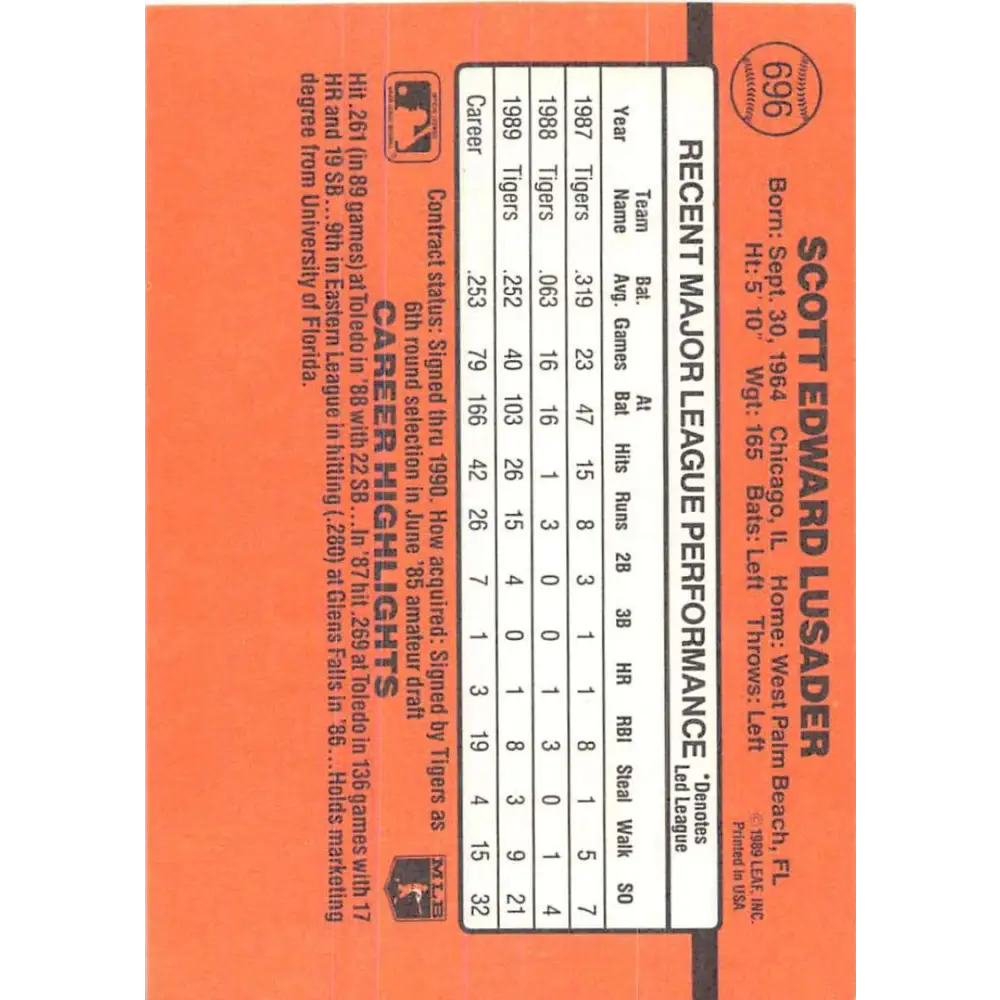 1990 Donruss #696 Scott Lusader VG-EX Detroit Tigers Baseball Card Image 2
