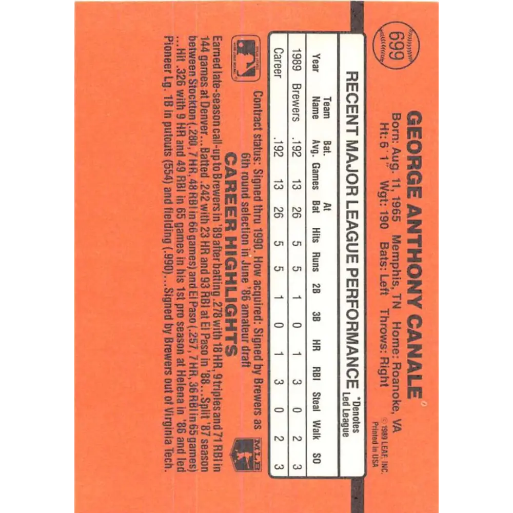 1990 Donruss #699 George Canale VG-EX RC Rookie Milwaukee Brewers Baseball Card Image 2