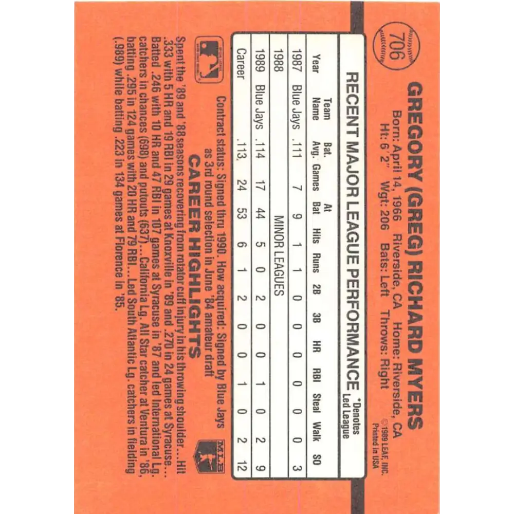 1990 Donruss #706 Greg Myers VG-EX Toronto Blue Jays Baseball Card Image 2