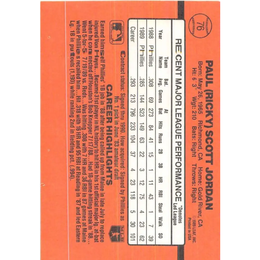1990 Donruss #76 Ricky Jordan VG-EX Philadelphia Phillies Baseball Card Image 2