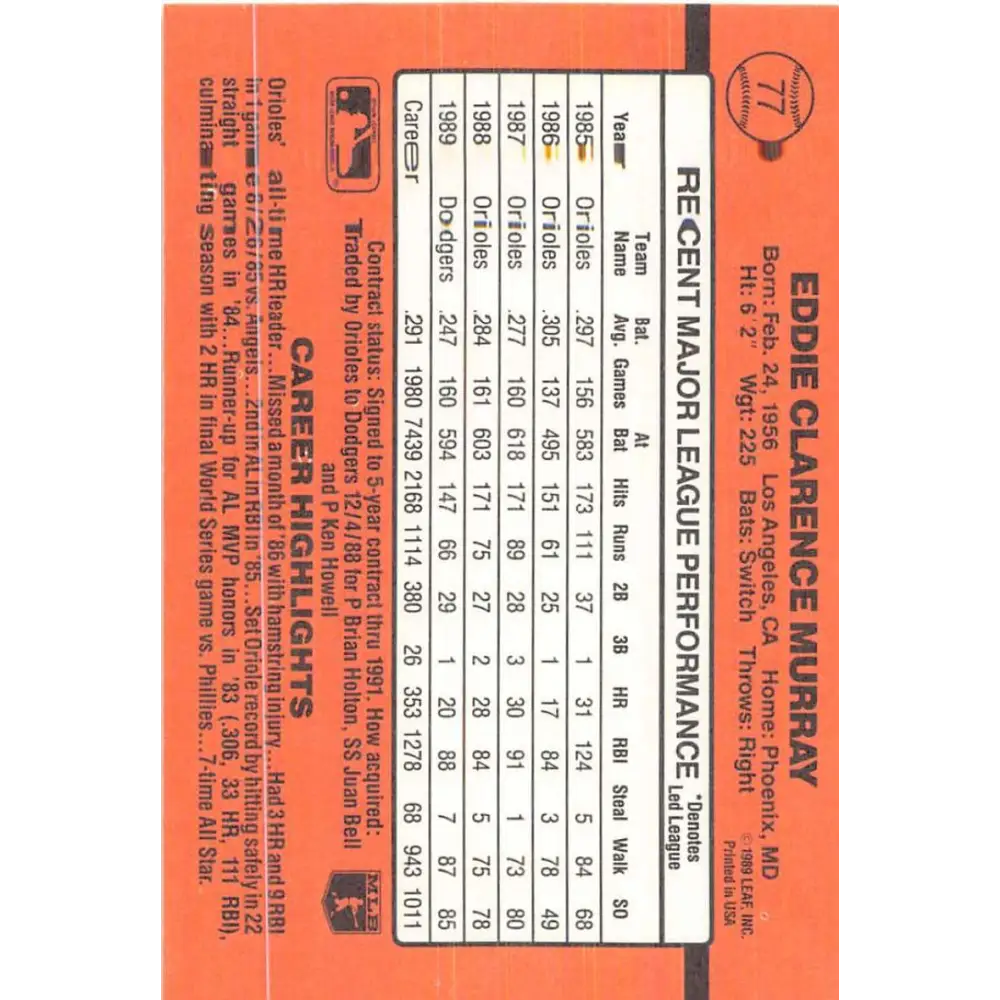 1990 Donruss #77 Eddie Murray VG-EX Los Angeles Dodgers Baseball Card Image 2