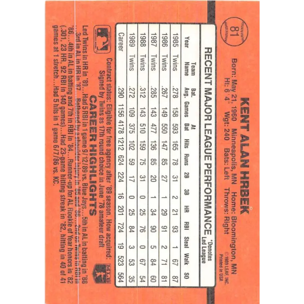 1990 Donruss #81 Kent Hrbek VG-EX Minnesota Twins Baseball Card Image 2