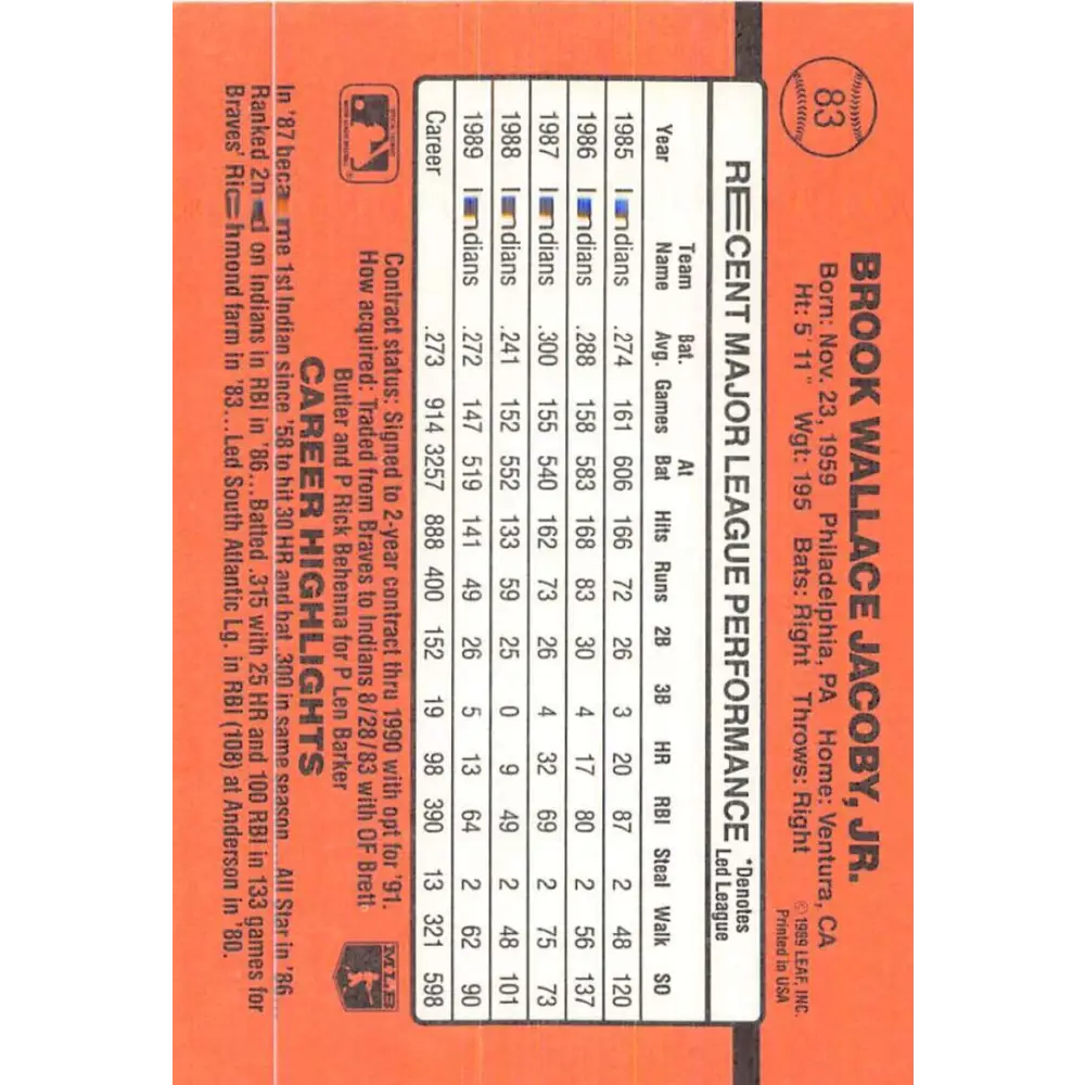 1990 Donruss #83 Brook Jacoby VG-EX Cleveland Indians Baseball Card Image 2