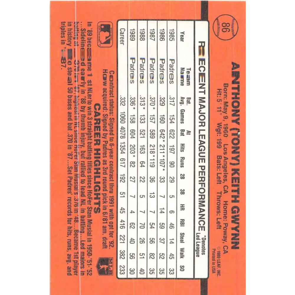1990 Donruss #86 Tony Gwynn VG-EX San Diego Padres Baseball Card Image 2