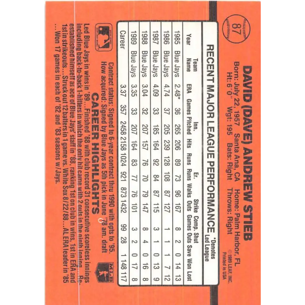 1990 Donruss #87 Dave Stieb VG-EX Toronto Blue Jays Baseball Card Image 2