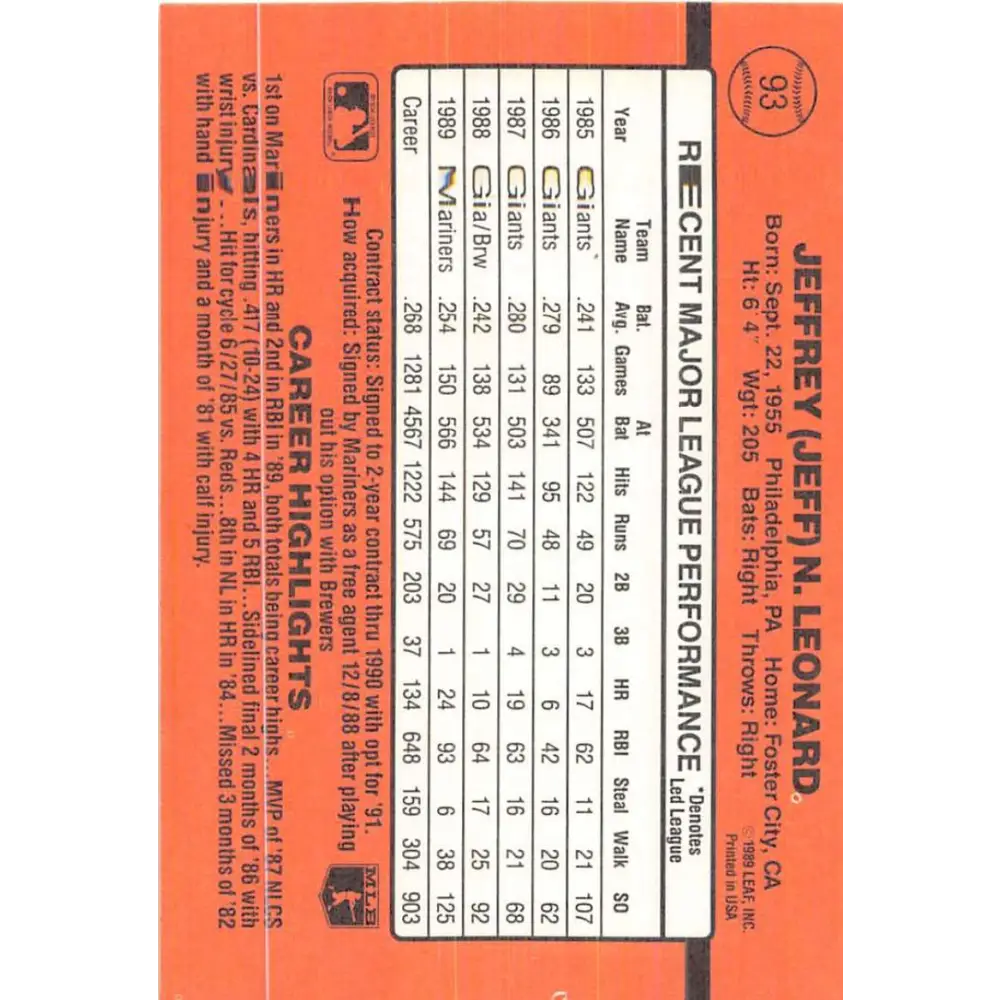 1990 Donruss #93 Jeffrey Leonard VG-EX Seattle Mariners Baseball Card Image 2