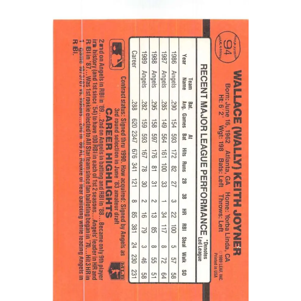 1990 Donruss #94 Wally Joyner VG-EX California Angels Baseball Card Image 2