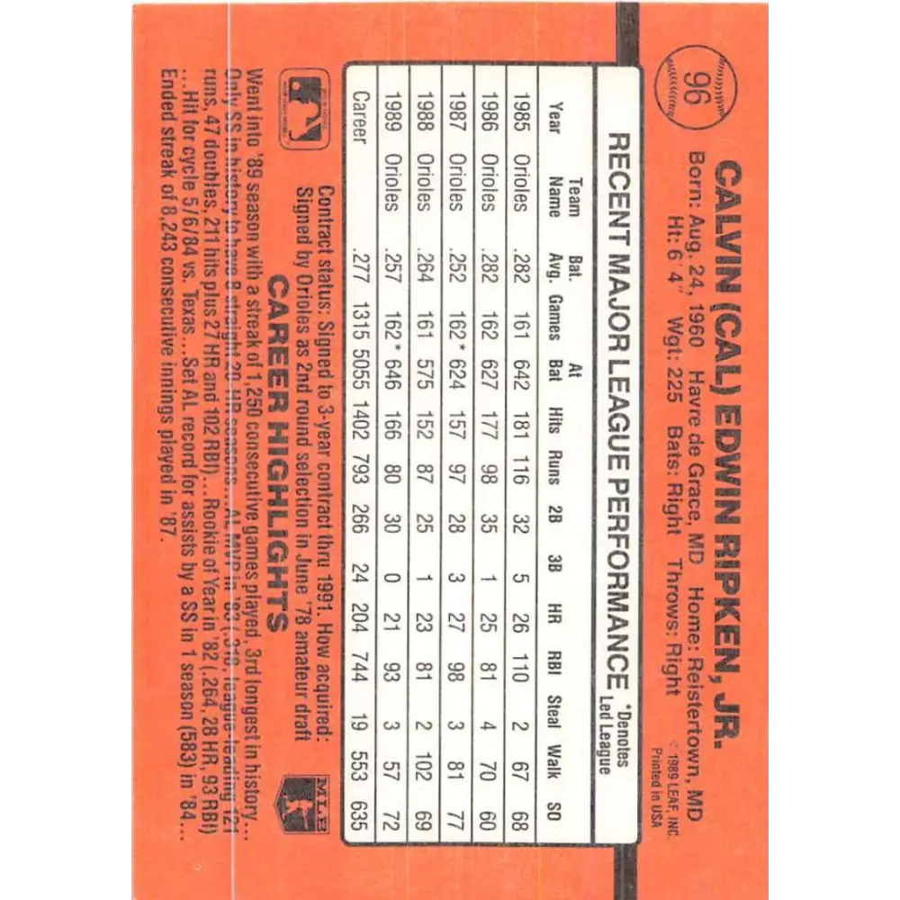 1990 Donruss #96 Cal Ripken Jr. VG-EX Baltimore Orioles Baseball Card Image 2