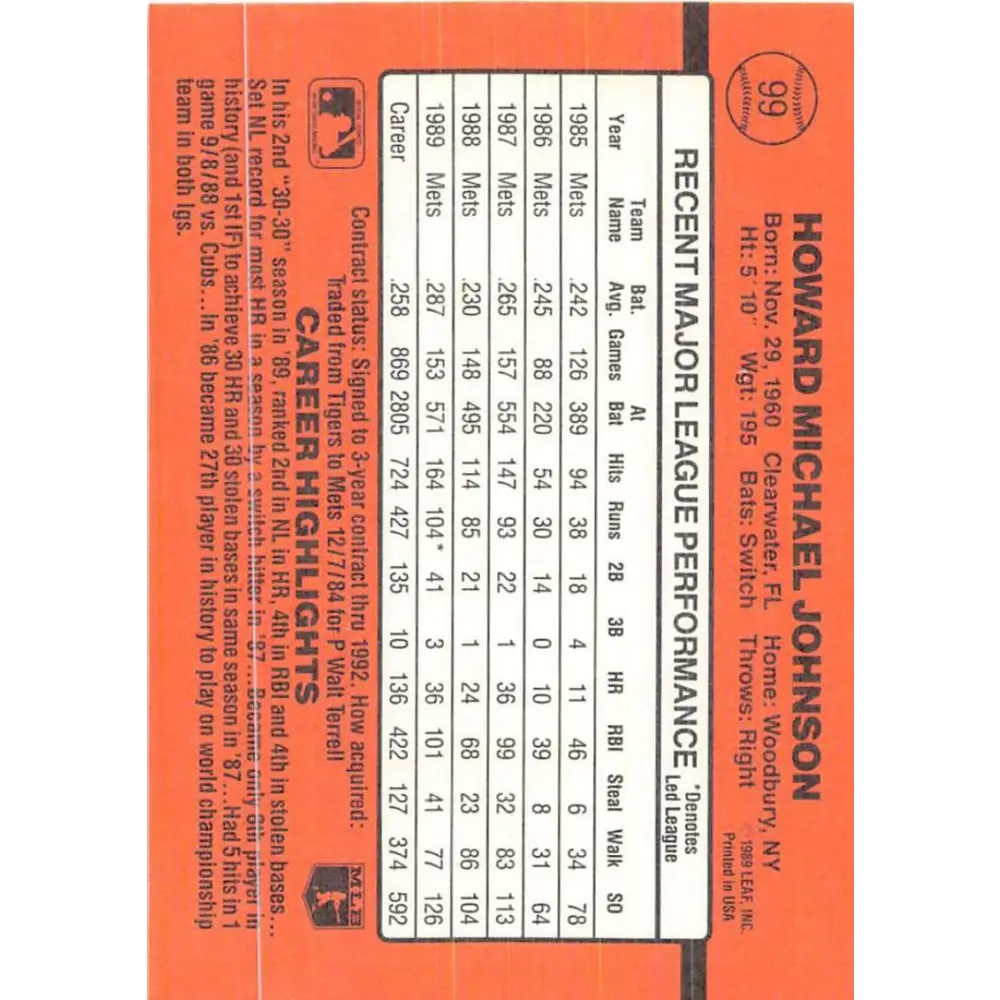 1990 Donruss #99 Howard Johnson VG-EX New York Mets Baseball Card Image 2