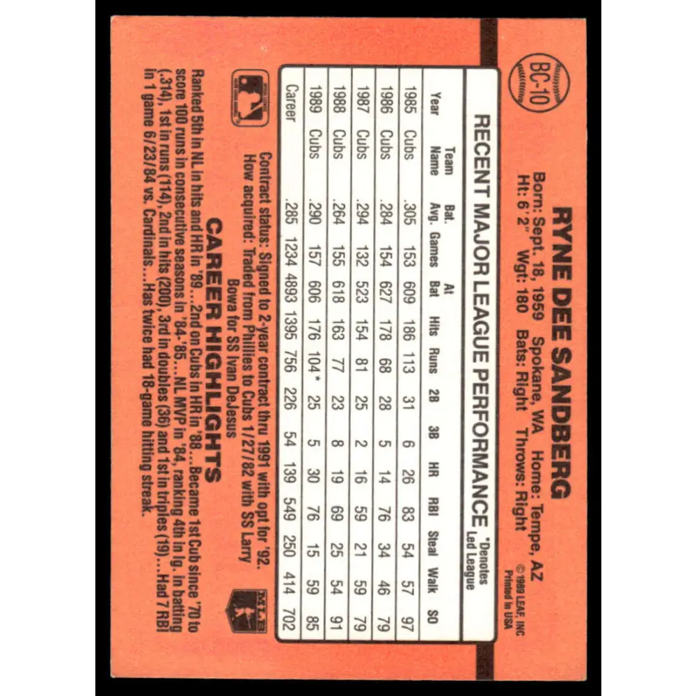 1990 Donruss #BC-10 Ryne Sandberg EX Chicago Cubs Baseball Card Image 2
