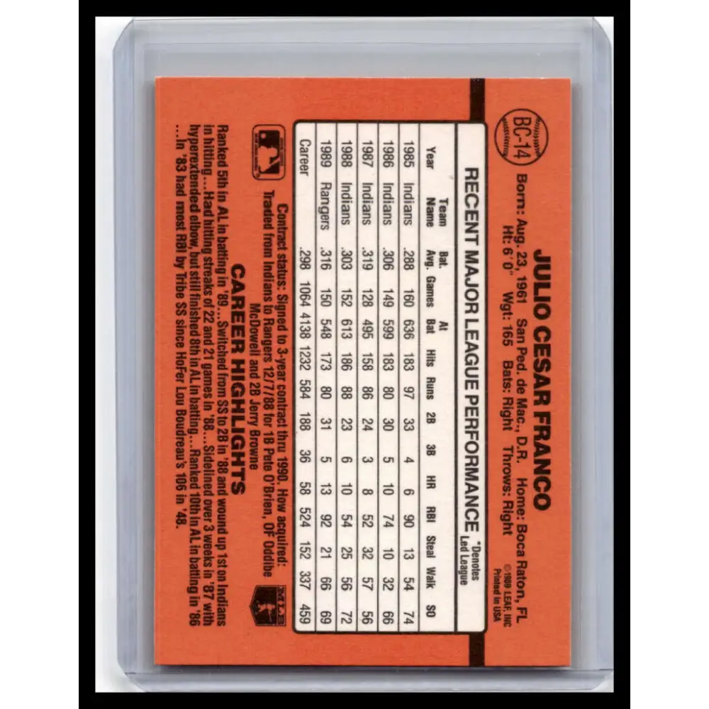 1990 Donruss #BC-14 Julio Franco NM-MT Texas Rangers Baseball Card Image 2