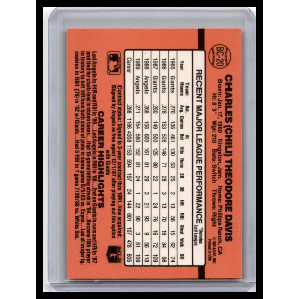 1990 Donruss #BC-20 Chili Davis NM-MT California Angels Baseball Card Image 2