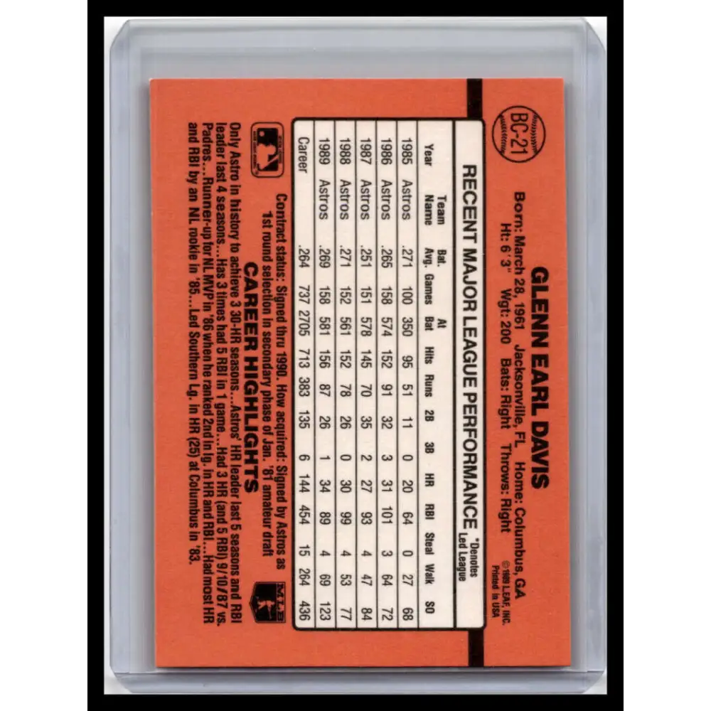 1990 Donruss #BC-21 Glenn Davis NM-MT Houston Astros Baseball Card Image 2