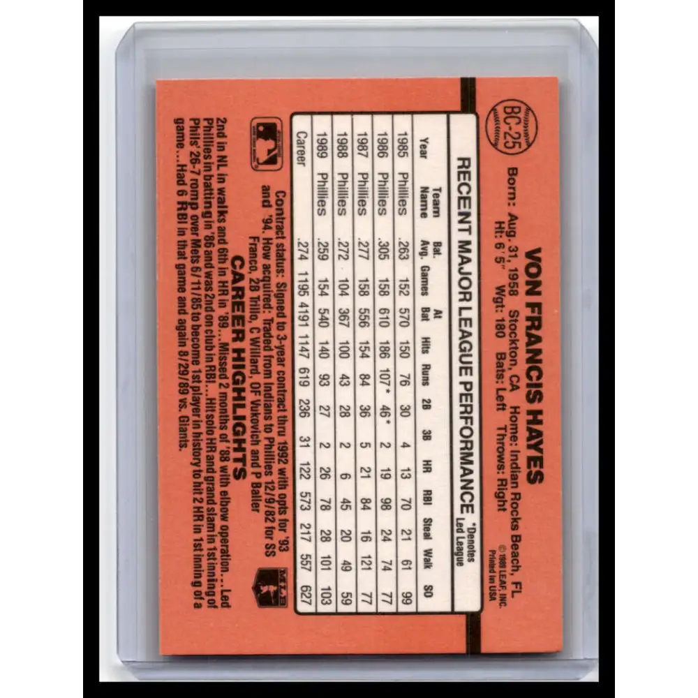 1990 Donruss #BC-25 Von Hayes NM-MT Philadelphia Phillies Baseball Card Image 2