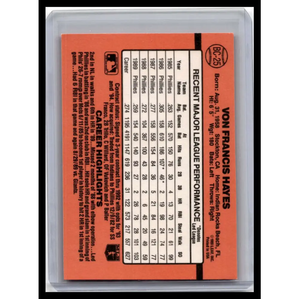 1990 Donruss #BC-25 Von Hayes NM-MT Philadelphia Phillies Baseball Card Image 2