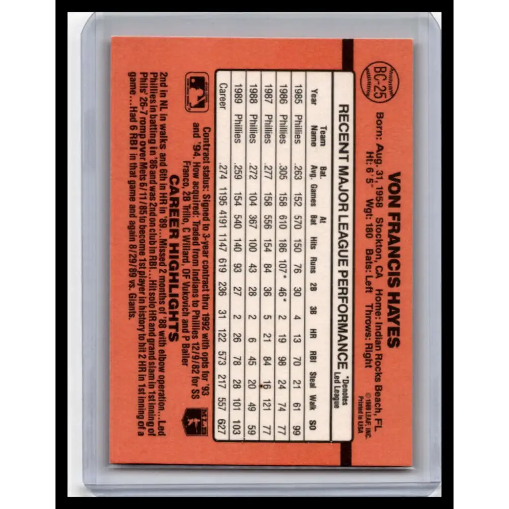 1990 Donruss #BC-25 Von Hayes NM-MT Philadelphia Phillies Baseball Card Image 2