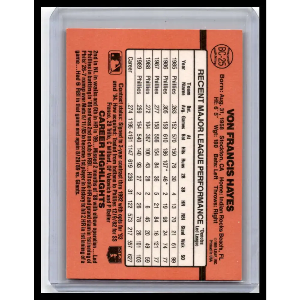 1990 Donruss #BC-25 Von Hayes NM-MT Philadelphia Phillies Baseball Card Image 2