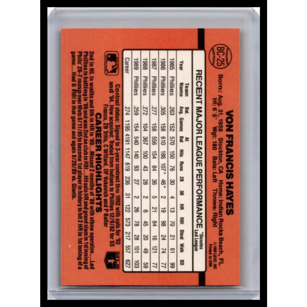 1990 Donruss #BC-25 Von Hayes NM-MT Philadelphia Phillies Baseball Card Image 2