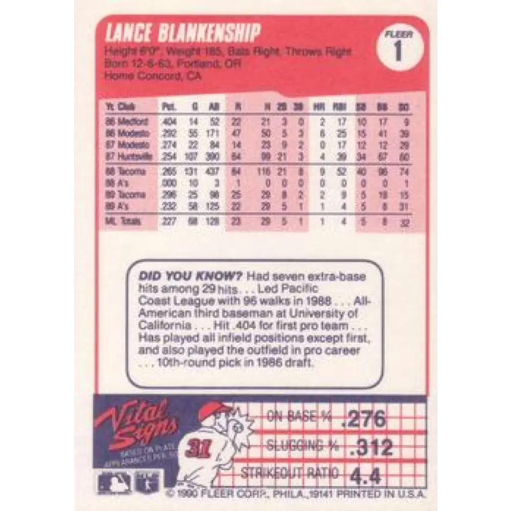 1990 Fleer #1 Lance Blankenship NM-MT Oakland Athletics Baseball Card Image 2