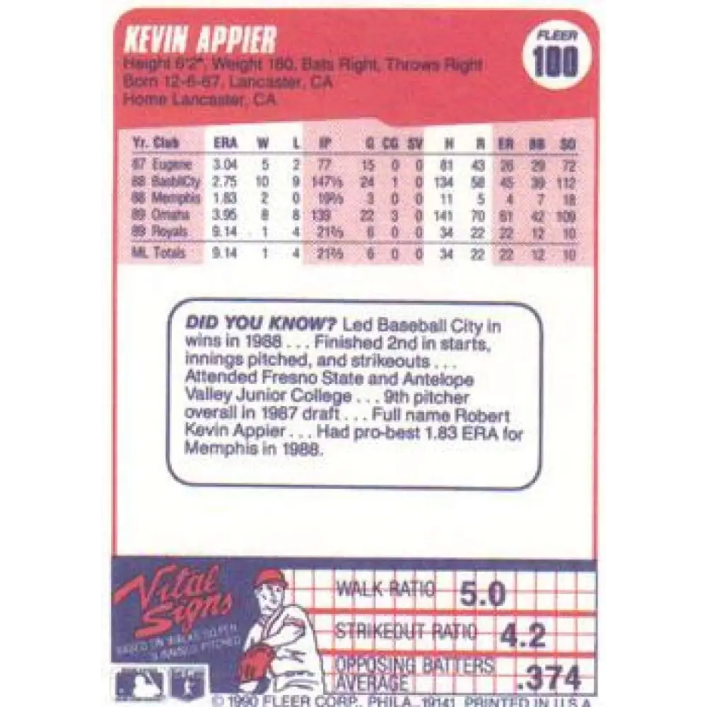 1990 Fleer #100 Kevin Appier NM-MT Kansas City Royals Baseball Card Image 2
