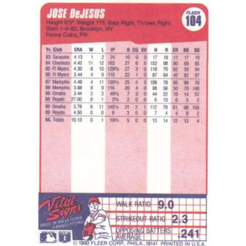 1990 Fleer #104 Jose DeJesus NM-MT Kansas City Royals Baseball Card Image 2