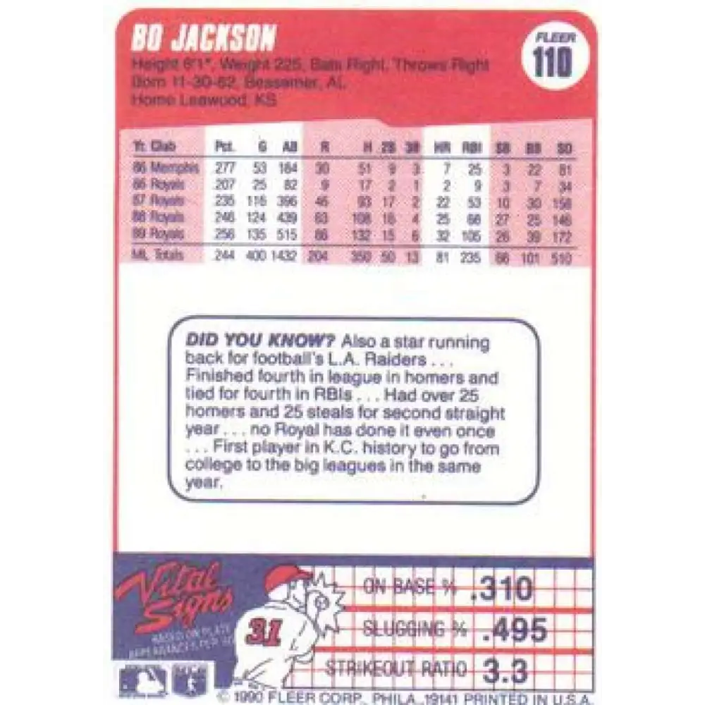 1990 Fleer #110 Bo Jackson NM-MT Kansas City Royals Baseball Card Image 2