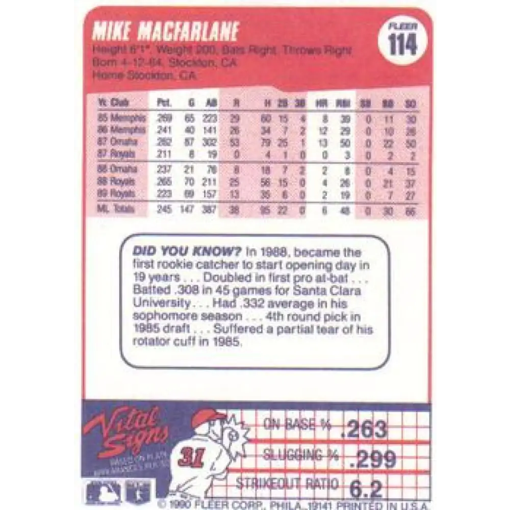 1990 Fleer #114 Mike Macfarlane NM-MT Kansas City Royals Baseball Card Image 2