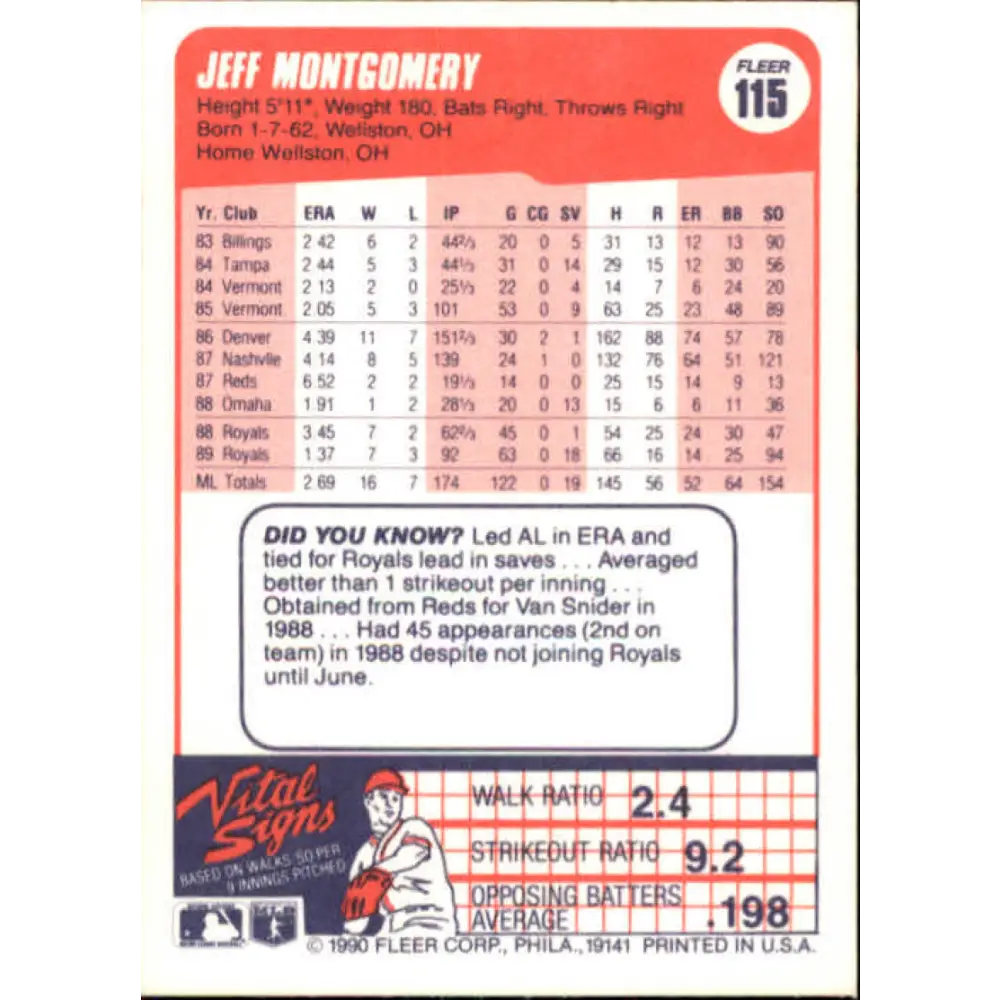1990 Fleer #115 Jeff Montgomery NM-MT Kansas City Royals Baseball Card Image 2