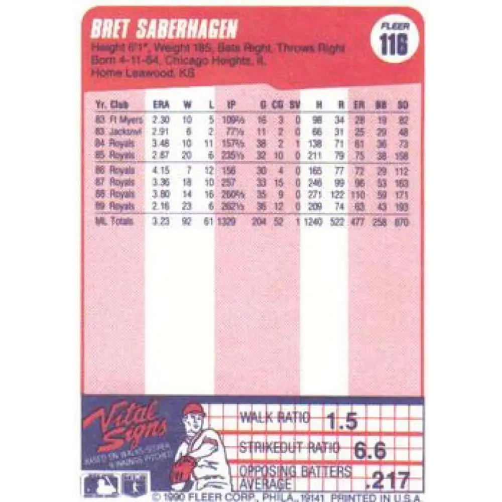 1990 Fleer #116 Bret Saberhagen NM-MT Kansas City Royals Baseball Card Image 2