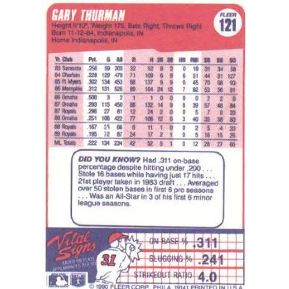 1990 Fleer #121 Gary Thurman NM-MT Kansas City Royals Baseball Card Image 2