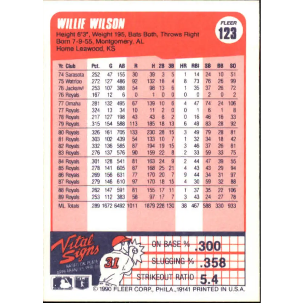 1990 Fleer #123 Willie Wilson NM-MT Kansas City Royals Baseball Card Image 2