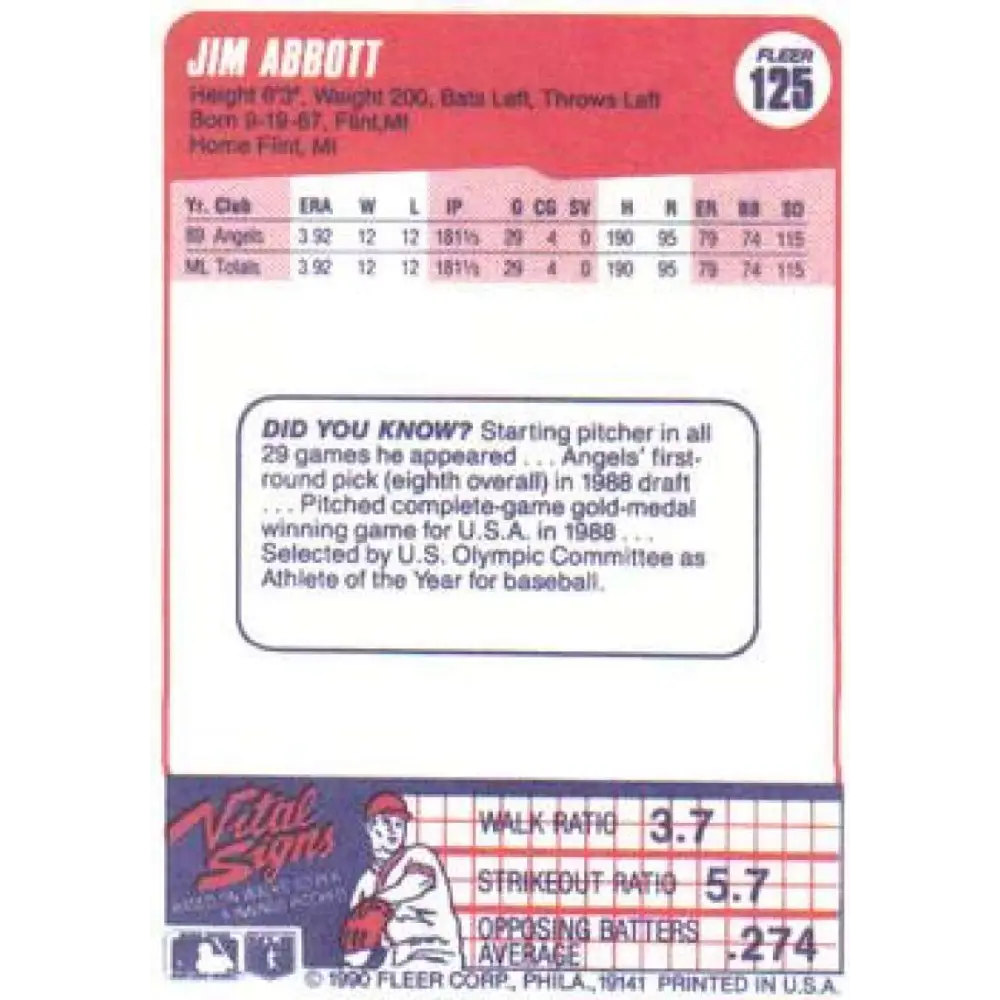 1990 Fleer #125 Jim Abbott NM-MT California Angels Baseball Card Image 2