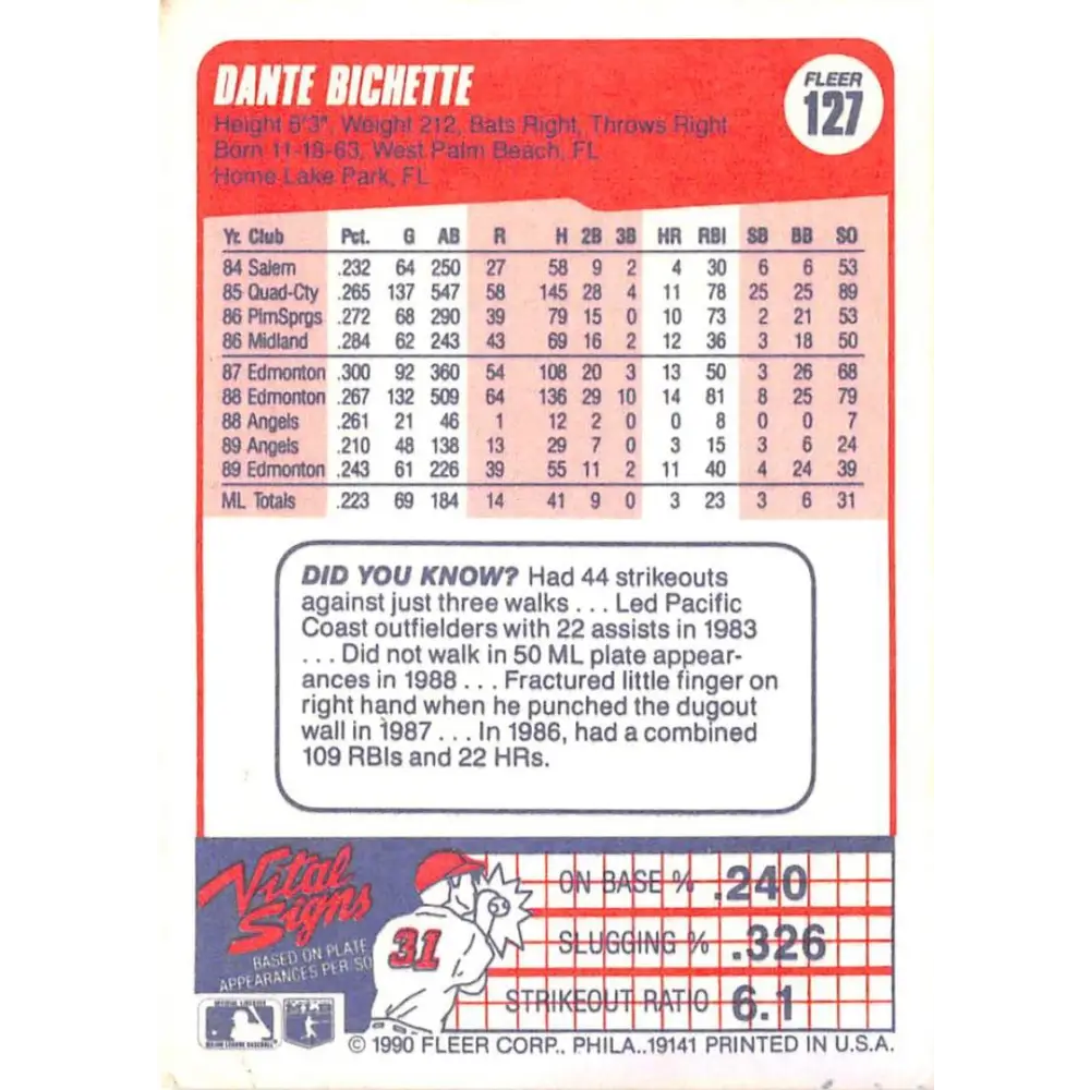 1990 Fleer #127 Dante Bichette NM-MT California Angels Baseball Card Image 2