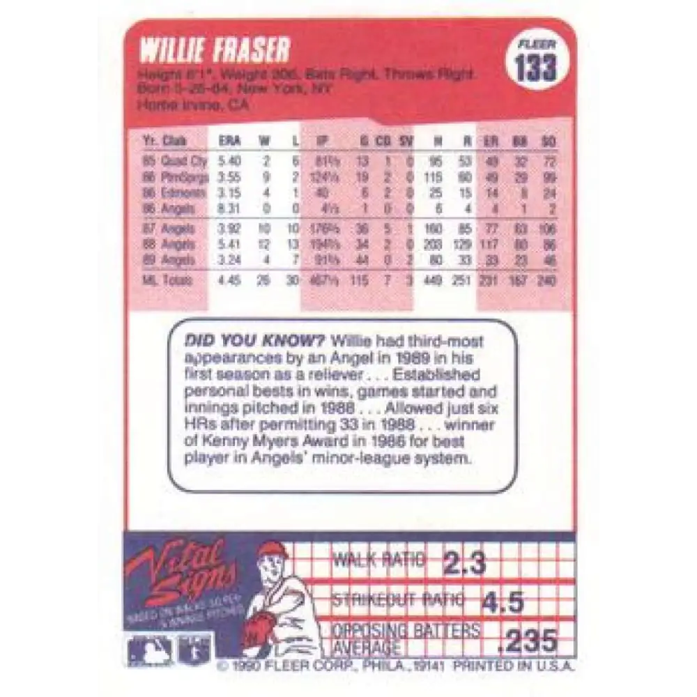 1990 Fleer #133 Willie Fraser NM-MT California Angels Baseball Card Image 2
