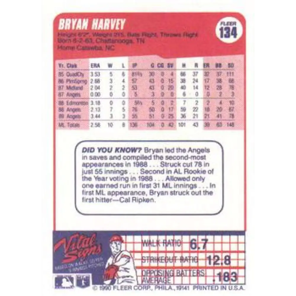 1990 Fleer #134 Bryan Harvey NM-MT California Angels Baseball Card Image 2