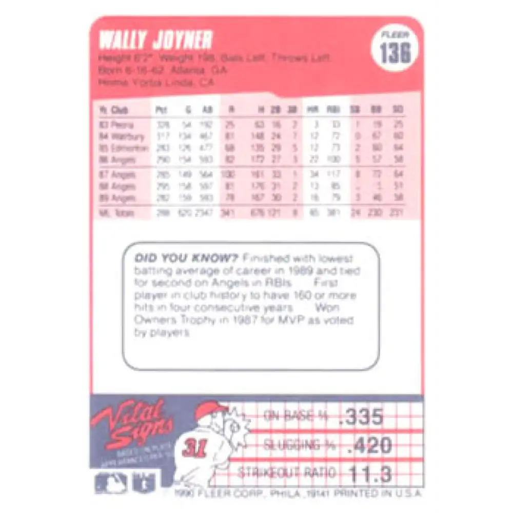 1990 Fleer #136 Wally Joyner NM-MT California Angels Baseball Card Image 2